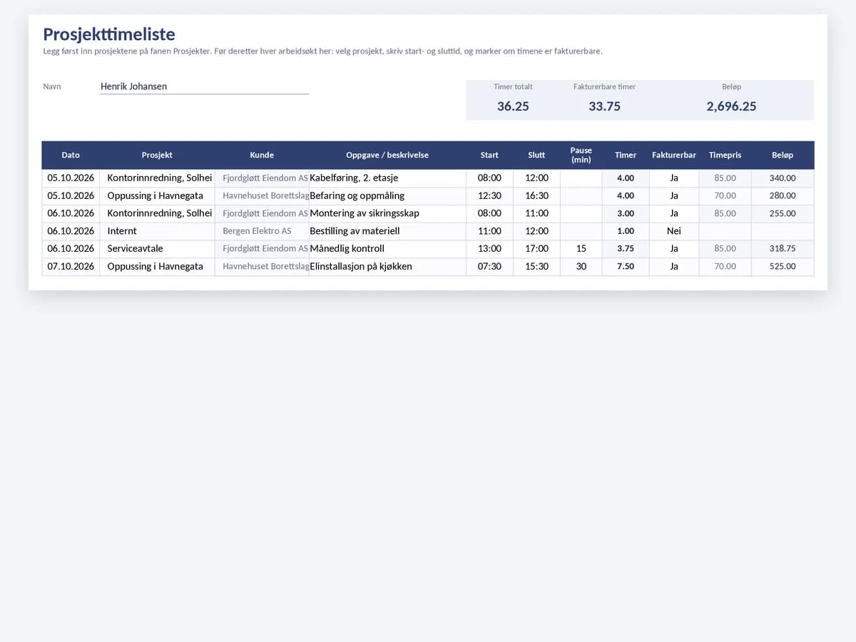 Prosjekttimeliste i Excel med prosjekt, kunde, oppgave, fakturerbare timer og beløp