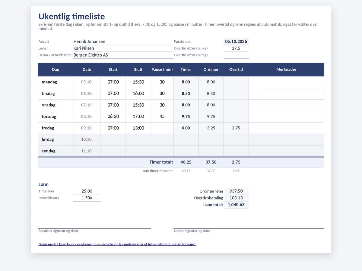 Ukentlig timeliste i Excel med kolonner for start, slutt, pause, overtid og lønn